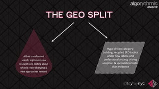 THE GEO SPLIT
Hype-driven category-
building, recycled SEO tactics
under new labels, and
professional anxiety driving
adoption & speculation faster
than evidence
AI has transformed
search; legitimate new
research and testing about
what is really changing &
new approaches needed
 