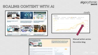 Manual action across
the entire blog
SCALING CONTENT WITH AI
 