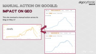 MANUAL ACTION ON GOOGLE:
IMPACT ON GEO
This site received a manual action across its
blog on May 17
 