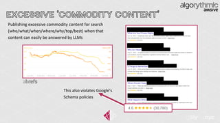 EXCESSIVE ‘COMMODITY CONTENT’
Publishing excessive commodity content for search
(who/what/when/where/why/top/best) when that
content can easily be answered by LLMs
This also violates Google’s
Schema policies
 