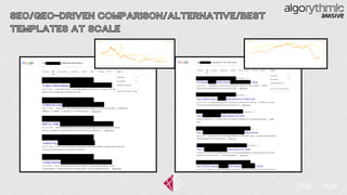 SEO/GEO-DRIVEN COMPARISON/ALTERNATIVE/BEST
TEMPLATES AT SCALE
 