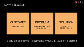 DAY1 : 仮説立案
顧客の課題は実在するか
気付いているか？
顧客は存在するか プロダクトは
問題解決できるか？
初日は、この3つについてチーム全員で認識が「ずれている」ことを合わせる時間です
15
CUSTOMER PROBLEM SOLUTION
 