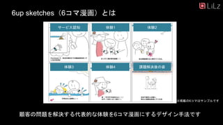 6up sketches（6コマ漫画）とは
顧客の問題を解決する代表的な体験を6コマ漫画にするデザイン手法です
サービス認知
課題解決後の姿
体験1 体験2
体験3 体験4
※掲載の6コマはサンプルです
18
 