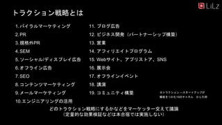 トラクション戦略とは
どのトラクション戦略にするかなどをマーケッター交えて議論
（定量的な効果検証などは本合宿では実施しない）
※トラクション ―スタートアップが
顧客をつかむ19のチャネル から引用
25
1.バイラルマーケティング
2.PR
3.規格外PR
4.SEM
5.ソーシャル/ディスプレイ広告
6.オフライン広告
7.SEO
8.コンテンツマーケティング
9.メールマーケティング
10.エンジニアリングの活用
11. ブログ広告
12. ビジネス開発（パートナーシップ構築）
13. 営業
14. アフィリエイトプログラム
15. Webサイト、アプリストア、SNS
16. 展示会
17. オフラインイベント
18. 講演
19. コミュニティ構築
 