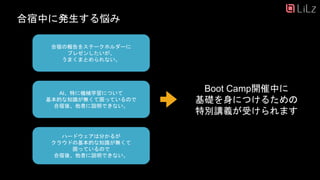 合宿中に発生する悩み
合宿の報告をステークホルダーに
プレゼンしたいが、
うまくまとめられない。
AI、特に機械学習について
基本的な知識が無くて困っているので
合宿後、他者に説明できない。
ハードウェアは分かるが
クラウドの基本的な知識が無くて
困っているので
合宿後、他者に説明できない。
Boot Camp開催中に
基礎を身につけるための
特別講義が受けられます
27
 