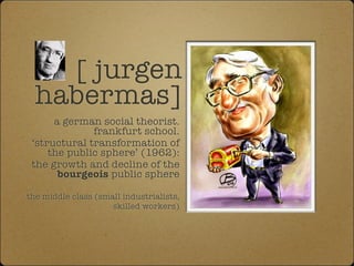 Lim JUS394  Internet Public Sphere