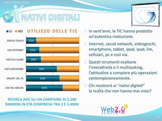 PROF. GIUSEPPE ROCCO 
9 
In vent’anni, le TIC hanno prodotto 
un’autentica rivoluzione. 
Internet, social network, videogiochi, 
smartphone, tablet, ipod, ipad, lim, 
cellulari, pc e così via. 
Questi strumenti esaltano 
l’interattività e il multitasking, 
l’attitudine a compiere più operazioni 
contemporaneamente. 
Chi mostrerà ai "nativi digitali" 
la realtà che non hanno mai visto? 
SI NO UT I L I Z ZO DE L L E T I C 
GIOCHI TOUCH 
USO INTERNET 
USO CELLULARE 
USO VIDEOGAME 
ON/OFF DEL PC 
USO DEL MOUSE 
58% 
63% 
69% 
19% 
25% 
28% 
RICERCA AVG SU UN CAMPIONE DI 2.200 
BAMBINI IN ETÀ COMPRESA TRA 2 E 5 ANNI 
 