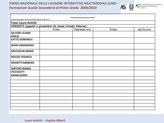 Firme di presenza del primo incontro Scuola Secondaria di Primo Grado Calvino di Brescia Tutor:Laura Antichi CORSISTI (aggiunti e provenienti da classe virtuale Vobarno) firma Ingresso ora: firma: uscita ora: SALVONI LILIANA EMILIA GATTO DOMENICA BOARI ANNAMARIA BACCAGLINI MARIA ROVIZZI FEDERICA MAINETTI BARBARA SARTORI FRANCA VECCHIATTI GIANCLAUDIO 