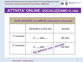 ATTIVITA’ ONLINE:  SOCIALIZZIAMO in rete Da definire con i corsisti DATE INCONTRI con BREEZE (laboratorio sincrono) Quando e a che ora durata 1° incontro il …….alle….. 45 min 2° incontro il …….alle….. 45 min 
