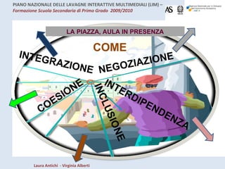 LA PIAZZA, AULA IN PRESENZA COME INTERDIPENDENZA NEGOZIAZIONE INTEGRAZIONE COESIONE INCLUSIONE 