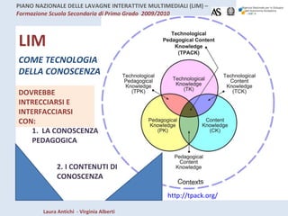http://tpack.org/   LIM COME TECNOLOGIA DELLA CONOSCENZA DOVREBBE INTRECCIARSI E INTERFACCIARSI CON: 1.  LA CONOSCENZA PEDAGOGICA 2. I CONTENUTI DI CONOSCENZA 