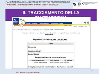 IL TRACCIAMENTO DELLA PIATTAFORMA Nome  Cognome corsista NOME COGNOME NOME COGNOME NOME COGNOME 