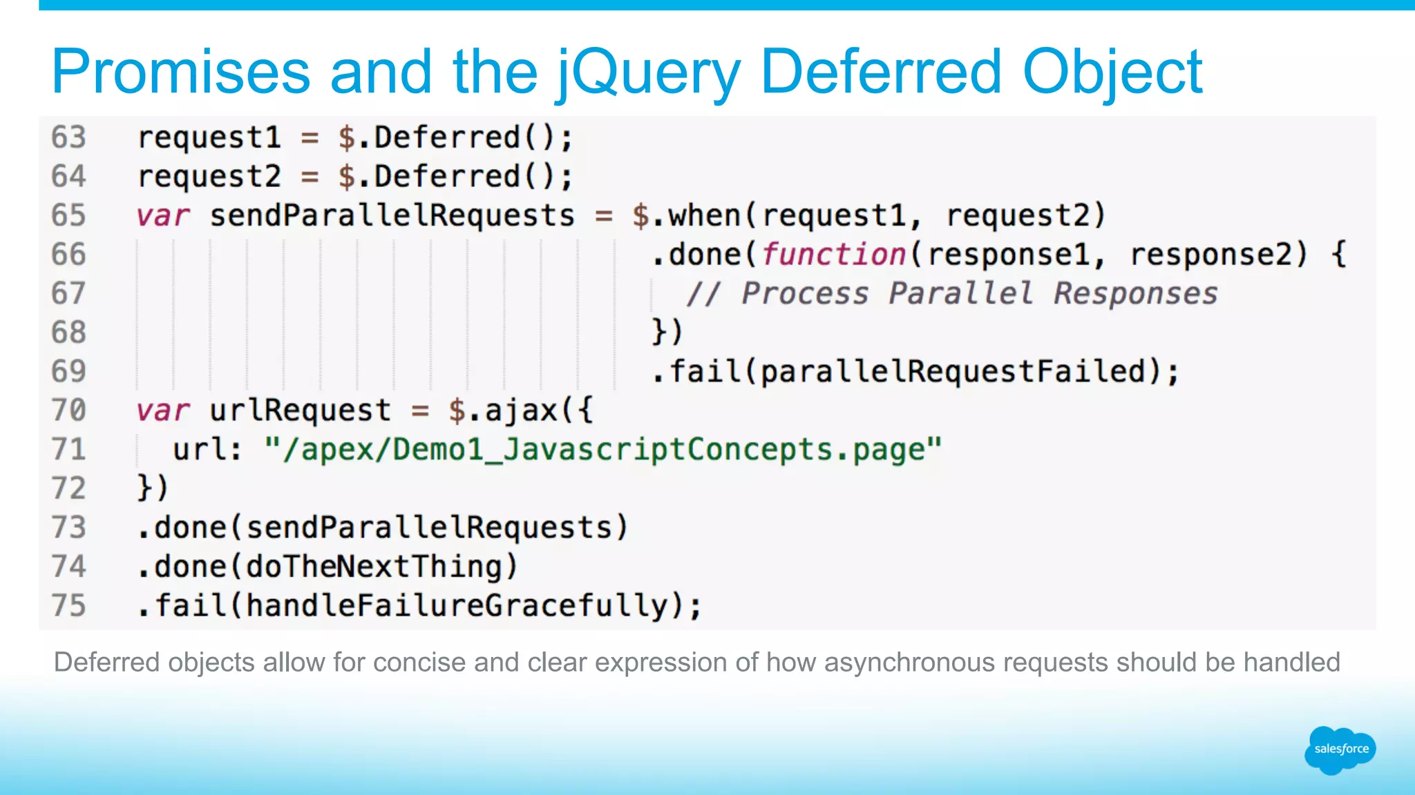 Promises and the jQuery Deferred Object Deferred objects allow for concise and clear expression of how asynchronous requests should be handled 