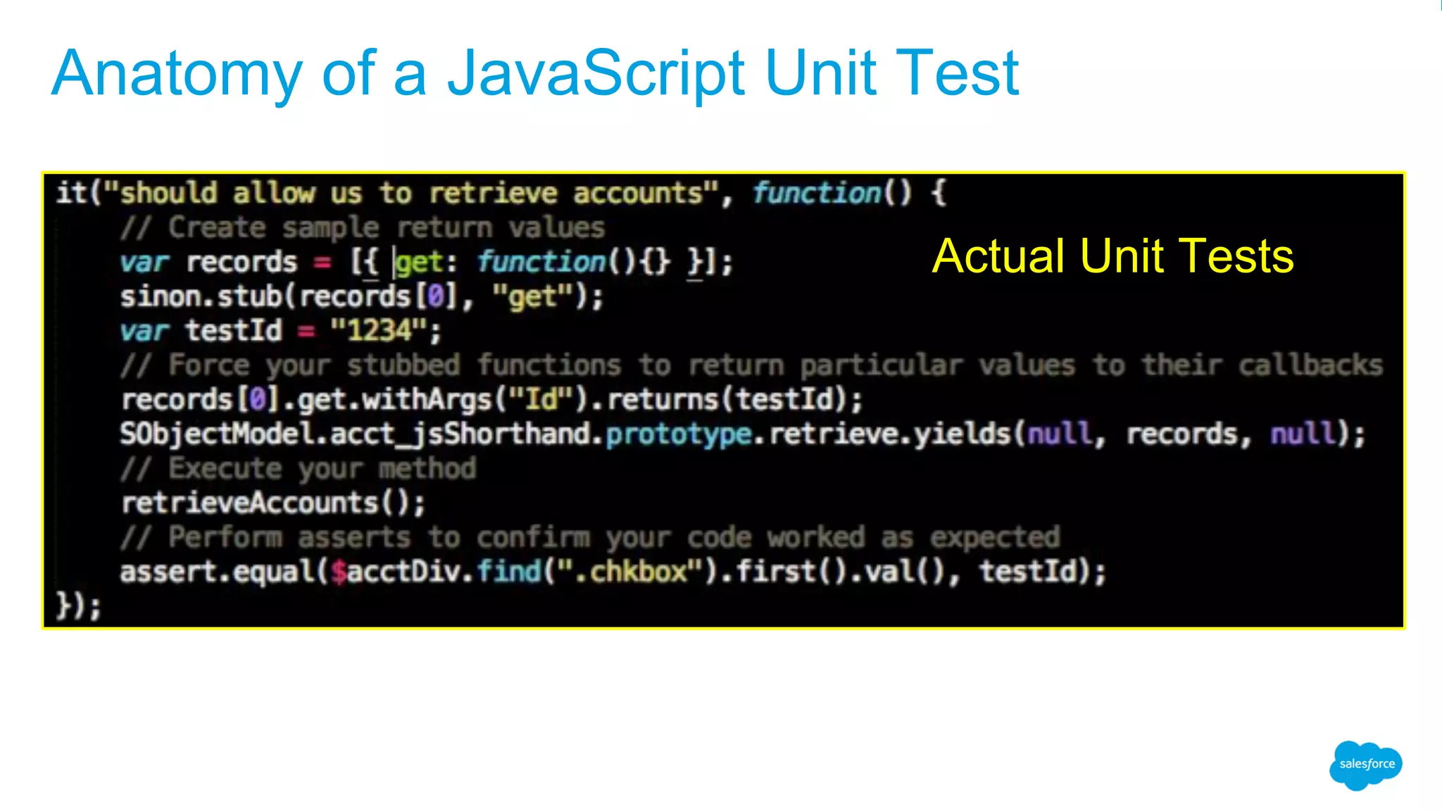 Actual Unit Tests Anatomy of a JavaScript Unit Test 