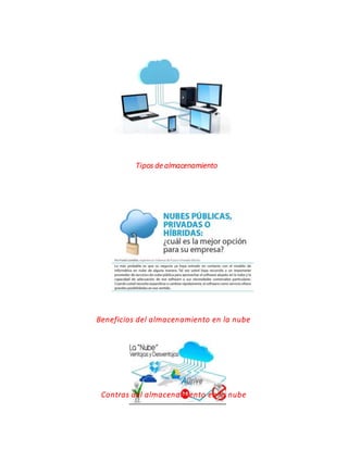 Tipos de almacenamiento
Beneficios del almacenamiento en la nube
Contras del almacenamiento en la nube
 