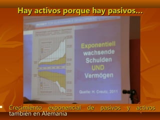 Hay activos porque hay pasivos…Hay activos porque hay pasivos…
 Crecimiento exponencial de pasivos y activosCrecimiento exponencial de pasivos y activos
también en Alemaniatambién en Alemania
 