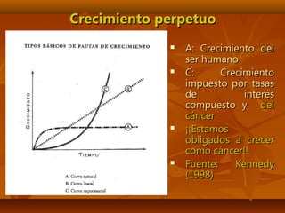 Crecimiento perpetuoCrecimiento perpetuo
 A: Crecimiento delA: Crecimiento del
ser humanoser humano
 C: CrecimientoC: Crecimiento
impuesto por tasasimpuesto por tasas
de interésde interés
compuesto ycompuesto y deldel
cáncercáncer
 ¡¡Estamos¡¡Estamos
obligados a crecerobligados a crecer
como cáncer!!como cáncer!!
 Fuente: KennedyFuente: Kennedy
(1998)(1998)
 