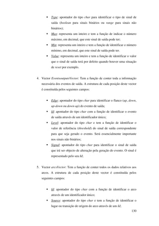 130
Type: apontador do tipo char para identificar o tipo de sinal de
saída (boolean para sinais binários ou range para sinais não
binários);
Max: representa um inteiro e tem a função de indicar o número
máximo, em decimal, que este sinal de saída pode ter;
Min: representa um inteiro e tem a função de identificar o número
mínimo, em decimal, que este sinal de saída pode ter.
Value: representa um inteiro e tem a função de identificar o valor
que o sinal de saída terá por defeito quando houver uma situação
de reset por exemplo.
4. Vector EventsoutputsVector: Tem a função de conter toda a informação
necessária dos eventos de saída. A estrutura de cada posição deste vector
é constituída pelos seguintes campos:
Edge: apontador do tipo char para identificar o flanco (up, down,
up-down ou down-up) do evento de saída;
Id: apontador do tipo char com a função de identificar o evento
de saída através de um identificador único;
Level: apontador do tipo char e tem a função de identificar o
valor de referência (threshold) do sinal de saída correspondente
para que seja gerado o evento. Será essencialmente importante
nos sinais não binários;
Signal: apontador do tipo char para identificar o sinal de saída
que irá ser objecto de alteração pela geração do evento. O sinal é
representado pelo seu Id;
5. Vector arcsVector: Tem a função de conter todos os dados relativos aos
arcos. A estrutura de cada posição deste vector é constituída pelos
seguintes campos:
Id: apontador do tipo char com a função de identificar o arco
através de um identificador único;
Source: apontador do tipo char e tem a função de identificar o
lugar ou transição de origem do arco através de um Id;
 