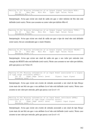 162
Warning 01.05: Missing information of an Output Signal (attribute MIN):
ID: ID Max: Max Min: Min Type: Type Value: Value
Assumming Min = 0.
Interpretação: Avisa que existe um sinal de saída em que o valor mínimo de bits não está
definido (está vazio). Neste caso assume-se como valor por defeito Min=0.
Warning 01.06: Missing information of an Output Signal (attribute TYPE):
ID: ID Max: Max Min: Min Type: Type Value: Value
Assumming Boolean.
Interpretação: Avisa que existe um sinal de saída em que o tipo de sinal não está definido
(está vazio). Irá ser considerado que o sinal é binário.
Warning 01.07: Missing information of an Output Signal (attribute VALUE):
ID: ID Max: Max Min: Min Type: Type Value: Value
Assuming Value = 0.
Interpretação: Avisa que existe um sinal de saída em que o seu valor por omissão (em
situação de RESET) não está definido (está vazio). Neste caso assume-se um valor por defeito,
pelo que passa a ser Value=0.
Warning 01.08: Missing information of an Input Event associated to a signal
of type range (attribute LEVEL):
ID: ID Edge: Edge Level: Level Signal: Input Signal
Assuming Level = 0.
Interpretação: Avisa que existe um evento de entrada associado a um sinal do tipo Range
(com mais de um bit) em que o seu atributo Level não está definido (está vazio). Neste caso
assume-se um valor por omissão, pelo que passa a ser Level = 0.
Warning 01.09: Missing information of an Input Event (attribute LEVEL)
associated with signal of type range (internal error):
ID: ID Edge: Edge Level: Level Signal: Input Signal
Assuming Level = 0.
Interpretação: Avisa que existe um evento de entrada associado a um sinal do tipo Range
(com mais de um bit) em que o seu atributo Level não está definido (está vazio). Neste caso
assume-se um valor por omissão, pelo que passa a ser Level = 0.
 
