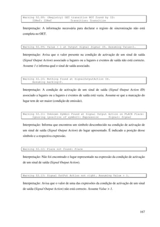 167
Warning 02.08: (Registry) OET transition NOT found by ID:
IDRef: IDRef Transition: Transition
Interpretação: A informação necessária para declarar o registo de sincronização não está
completa no OET.
Warning 02.09: Value > 1 at Output Signal Signal ID. Assuming Value=1.
Interpretação: Avisa que o valor presente na condição de activação de um sinal de saída
(Signal Output Action) associado a lugares ou a lugares e eventos de saída não está correcto.
Assume 1 e informa qual o sinal de saída associado.
Warning 02.10: Nothing found at SignalOutputAction ID.
Assuming marking>0.
Interpretação: A condição de activação de um sinal de saída (Signal Output Action ID)
associado a lugares ou a lugares e eventos de saída está vazia. Assume-se que a marcação do
lugar tem de ser maior (condição de omissão).
Warning 02.11: Unknown Symbol Found at Signal Output Action on PLACE Place:
Ignoring (position of symbol): Expression Signal: Signal
Interpretação: Informa que encontrou um simbolo desconhecido na condição de activação de
um sinal de saída (Signal Output Action) do lugar apresentado. É indicado a posição desse
símbolo e a respectiva expressão.
Warning 02.12: Place not found: Place
Interpretação: Não foi encontrado o lugar representado na expressão da condição de activação
de um sinal de saída (Signal Output Action).
Warning 02.13: Signal OutPut Action not right. Assuming Value > 1.
Interpretação: Avisa que o valor de uma das expressões da condição de activação de um sinal
de saída (Signal Output Action) não está correcto. Assume Value > 1.
 
