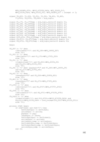 182
WT8_5424P8_4751, WP10_4723T8_5424, WT2_351P3_217,
WP4_231T8_5424, WP4_231T2_351, WT8_5424P3_217 : integer := 1;
signal T0_287, T1_303, T2_351, T3_391, T4_431, T5_463,
T7_4765, T6_4781, T8_5424 : std_logic;
signal P1_175, P1_175Temp : std_logic_vector(0 downto 0);
signal P0_189, P0_189Temp : std_logic_vector(0 downto 0);
signal P2_203, P2_203Temp : std_logic_vector(0 downto 0);
signal P3_217, P3_217Temp : std_logic_vector(1 downto 0);
signal P4_231, P4_231Temp : std_logic_vector(1 downto 0);
signal P7_245, P7_245Temp : std_logic_vector(0 downto 0);
signal P5_259, P5_259Temp : std_logic_vector(0 downto 0);
signal P6_273, P6_273Temp : std_logic_vector(0 downto 0);
signal P10_4723, P10_4723Temp : std_logic_vector(0 downto 0);
signal P9_4737, P9_4737Temp : std_logic_vector(0 downto 0);
signal P8_4751, P8_4751Temp : std_logic_vector(0 downto 0);
begin
T0_287 <= '1' when
((ArriveOut='1') and P0_189>=WP0_189T0_287)
else '0';
T1_303 <= '1' when
((ArriveIn='1') and P1_175>=WP1_175T1_303)
else '0';
T2_351 <= '1' when
((Identified='1') and P2_203>=WP2_203T2_351
and P4_231>=WP4_231T2_351)
else '0';
T3_391 <= '1' when (paySync="1" and P7_245>=WP7_245T3_391
and P3_217>=WP3_217T3_391)
else '0';
T4_431 <= '1' when
(leaveSync="0" and P5_259>=WP5_259T4_431)
else '0';
T5_463 <= '1' when
(leaveSync="1" and P6_273>=WP6_273T5_463)
else '0';
T7_4765 <= '1' when
((ArriveIn2='1') and P9_4737>=WP9_4737T7_4765)
else '0';
T6_4781 <= '1' when
((ArriveOut2='1') and P8_4751>=WP8_4751T6_4781)
else '0';
T8_5424 <= '1' when
((identified2='1') and P10_4723>=(WP10_4723T8_5424) and
P4_231>=(WP4_231T8_5424 + conv_integer(T2_351)*WP4_231T2_351))
else '0';
process (CLK) begin
if (CLK'event and CLK='1') then
GotTicketSync <= GotTicket;
arriveSync <= arrive;
paySync <= pay;
leaveSync <= leave;
GotTicket2Sync <= GotTicket2;
arrive2Sync <= arrive2;
arriveSync_temp <= arriveSync;
GotTicketSync_temp <= GotTicketSync;
GotTicket2Sync_temp <= GotTicket2Sync;
arrive2Sync_temp <= arrive2Sync;
end if;
 