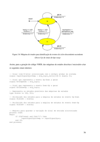 56
Figura 3.6: Máquina de estados para identificação de eventos de ciclos descendente-ascendente
(Down-Up) de sinais do tipo range
Assim, para a geração do código VHDL das máquinas de estados descritas é necessário criar
os seguintes sinais internos:
-- Sinal (com N bits) sincronizado com o relógio global do sistema
signal InputSignalSyncTemp : std_logic_vector((N-1) downto 0);
-- Sinal que representa o evento Up-Down a gerar
signal EvInUpDown : std_logic;
-- Sinal que representa o evento Down-Up a gerar
signal EvInDownUp : std_logic;
-- Representa os estados possíveis das máquinas de estados
type states is (S0, S1);
-- Atribuição dos estados para a máquina de estados do evento Up-Down
signal StateUD : states;
-- Atribuição dos estados para a máquina de estados do evento Down-Up
signal StateDU : states;
-- Registo para guardar a variação do sinal de entrada sincronizado
process (CLK)
begin
if (CLK'event and CLK='1') then
InputSignalSyncTemp <= InputSignalSync;
end if;
end process;
 
