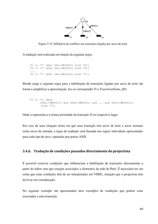 69
Figura 3.15: Influência de conflitos nas transições ligadas por arcos de teste
A tradução será realizada em função da seguinte regra:
T1 <= '1' when (Pa>=WtPaT1) else '0';
T2 <= '1' when (Pa>=WtPaT2) else '0';
...
Tn <= '1' when (Pa>=WtPaTn) else '0';
Donde surge a seguinte regra para a habilitação de transições ligadas por arcos de teste (de
forma a simplificar a apresentação, fez-se corresponder Ti a TransitionName_ID):
Ti <= '1' when
((Pe1>=WPe1Ti) and (Pe2>=WPe2Ti) and ... and (Pen>=WPenTi))
else '0';
Onde n representa a n-ésima prioridade da transição Ti no respectivo lugar.
Em caso de uma situação mista em que uma transição tem arcos de teste e arcos normais
como arcos de entrada, a regra de tradução será baseada nas regras individuais apresentadas
para cada tipo de arco, separadas por portas AND.
3.4.6. Tradução de condições passadas directamente do projectista
É possível escrever condições que influenciam a habilitação de transições directamente a
partir do editor sem que estejam associados a elementos da rede de Petri. É necessário ter em
conta que estas condições têm de ser interpretadas em VHDL, situação que o projectista tem
de levar em consideração.
No seguinte exemplo são apresentados dois exemplos de condições que podem estar
associadas a uma transição:
 