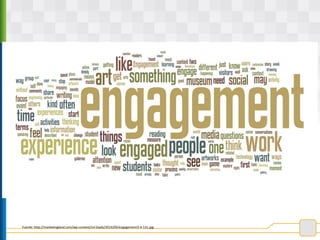 Fuente: http://marketingland.com/wp-content/ml-loads/2014/09/engagement3-4-131.jpg
 