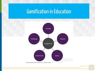 Gamification in Education
 