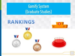 Gamify System
(Graduate Studies)
 