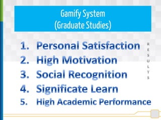 Gamify System
(Graduate Studies)
 