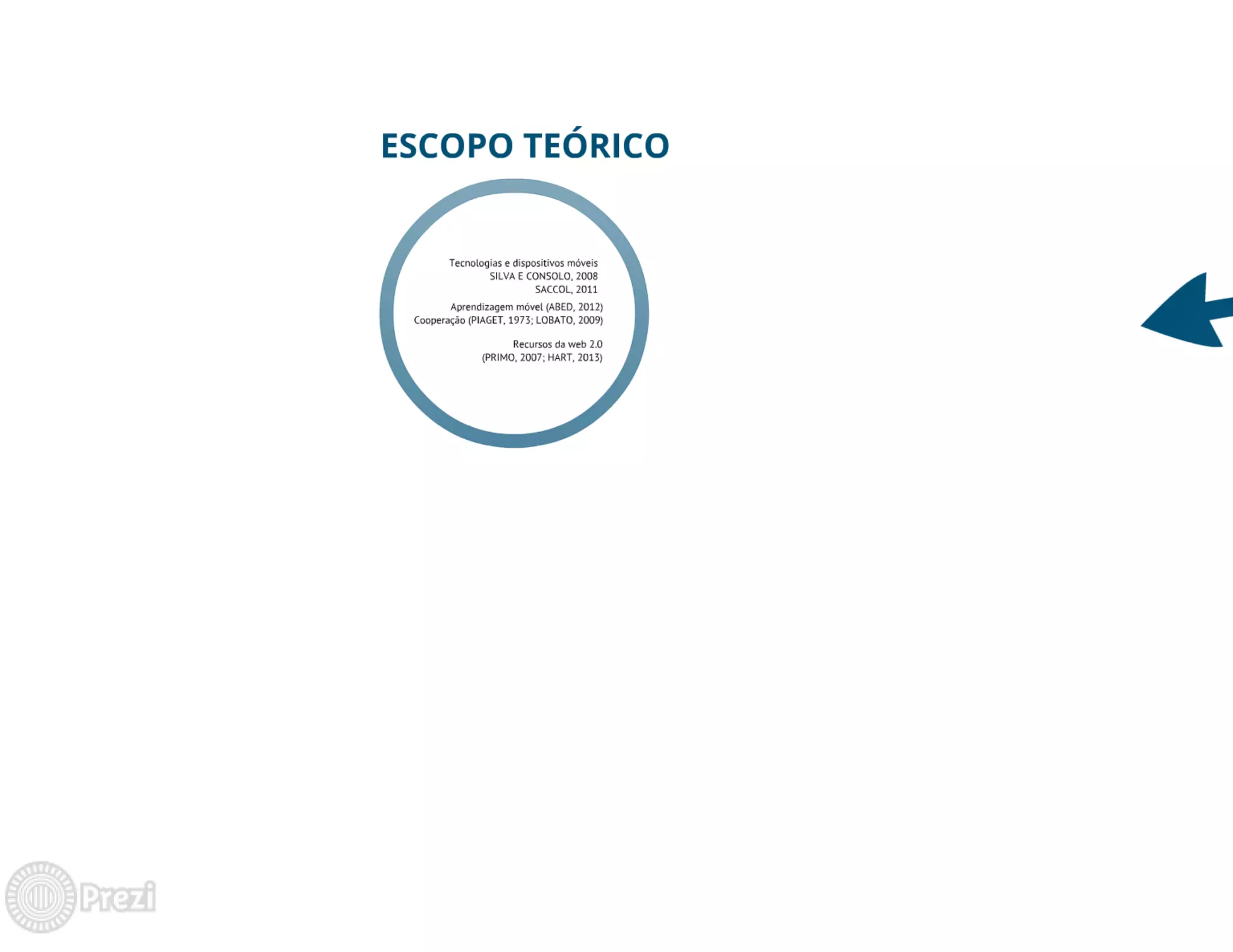 TABLETS NA EDUCAÇÃO: auxiliando na aprendizagem de alunos em exercício domiciliar