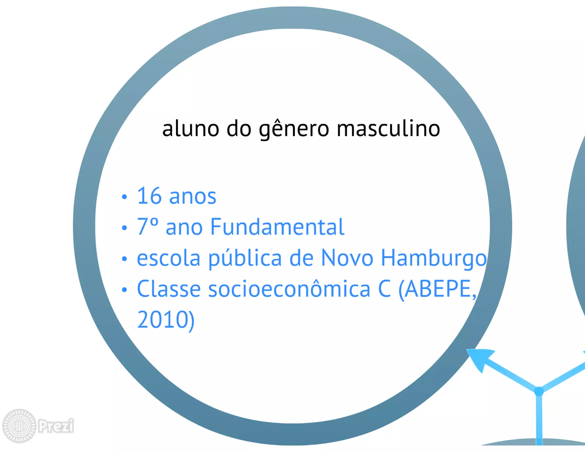 TABLETS NA EDUCAÇÃO: auxiliando na aprendizagem de alunos em exercício domiciliar