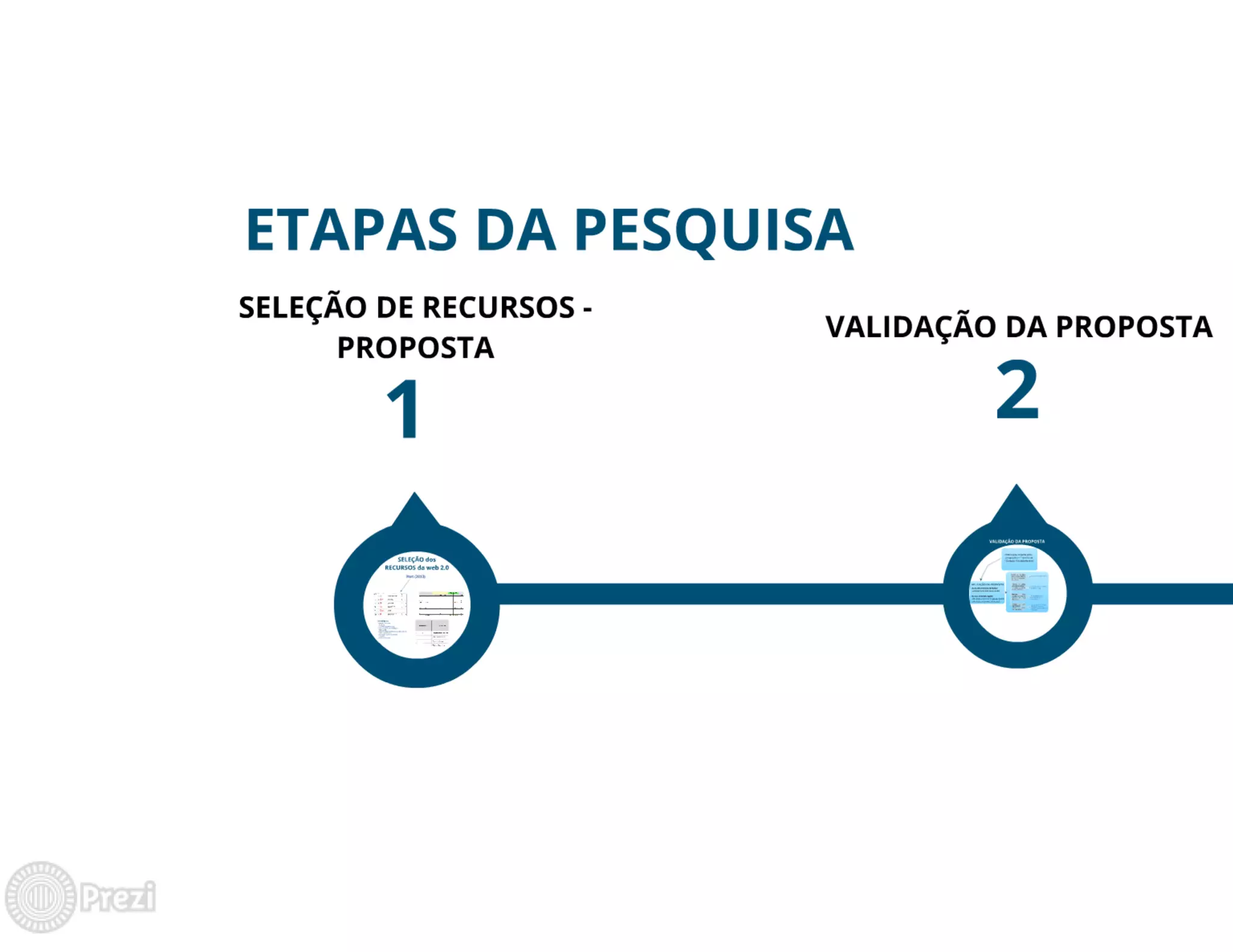 TABLETS NA EDUCAÇÃO: auxiliando na aprendizagem de alunos em exercício domiciliar