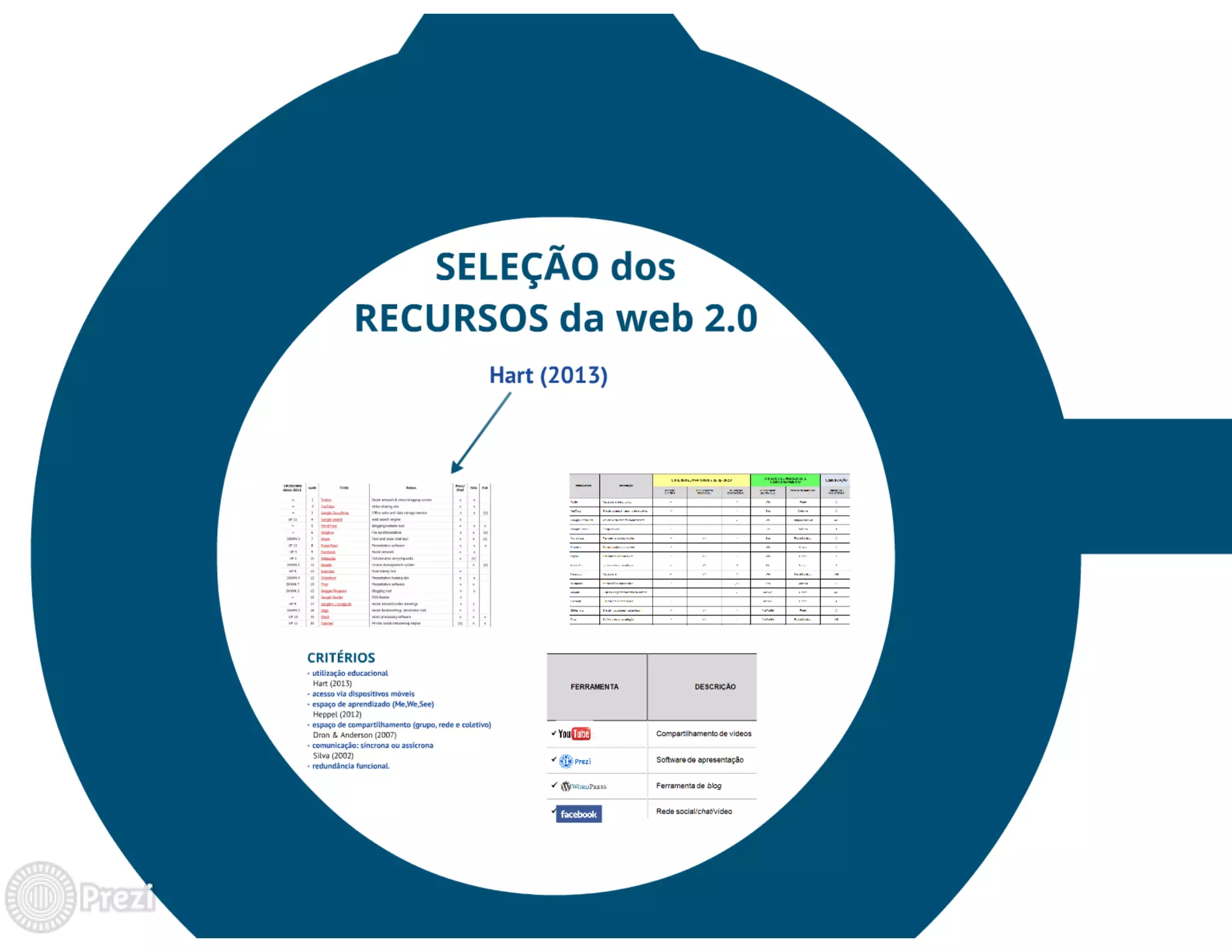 TABLETS NA EDUCAÇÃO: auxiliando na aprendizagem de alunos em exercício domiciliar