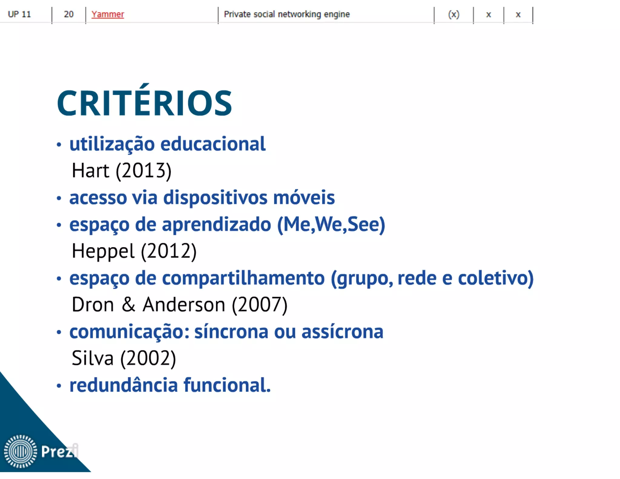 TABLETS NA EDUCAÇÃO: auxiliando na aprendizagem de alunos em exercício domiciliar