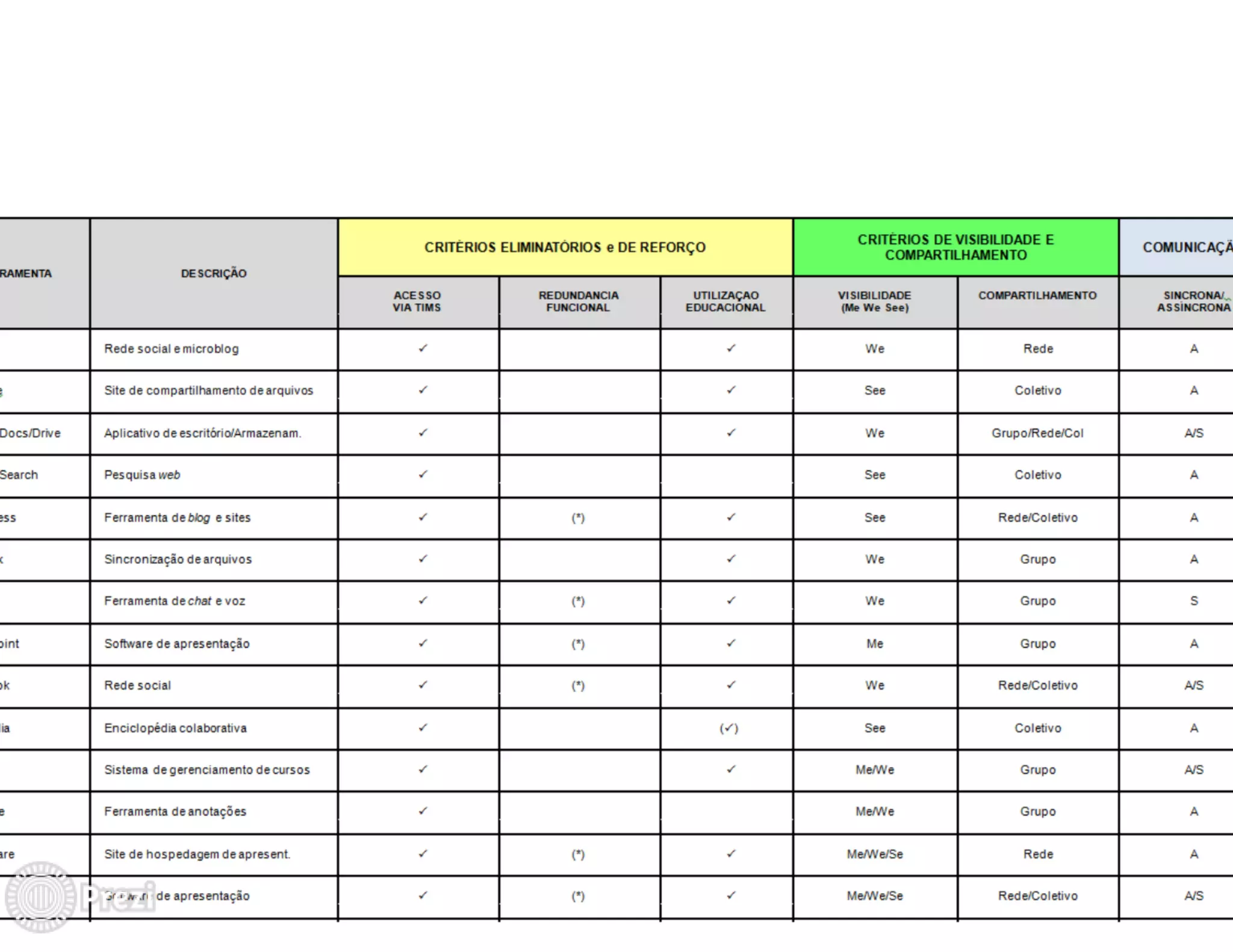 TABLETS NA EDUCAÇÃO: auxiliando na aprendizagem de alunos em exercício domiciliar