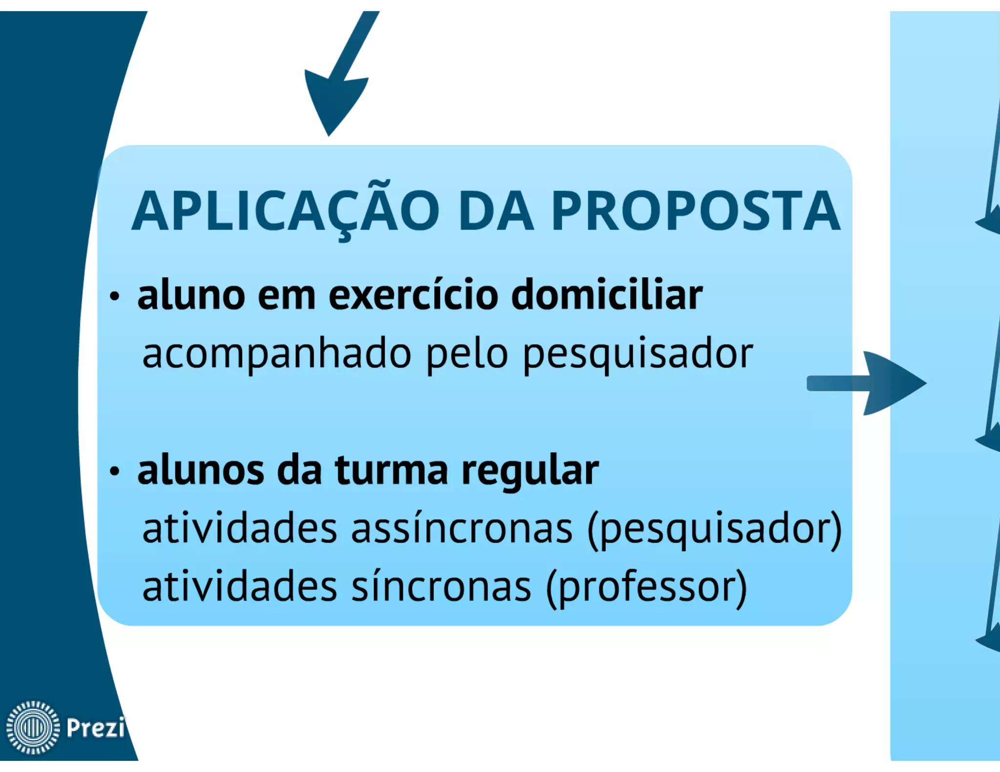 TABLETS NA EDUCAÇÃO: auxiliando na aprendizagem de alunos em exercício domiciliar