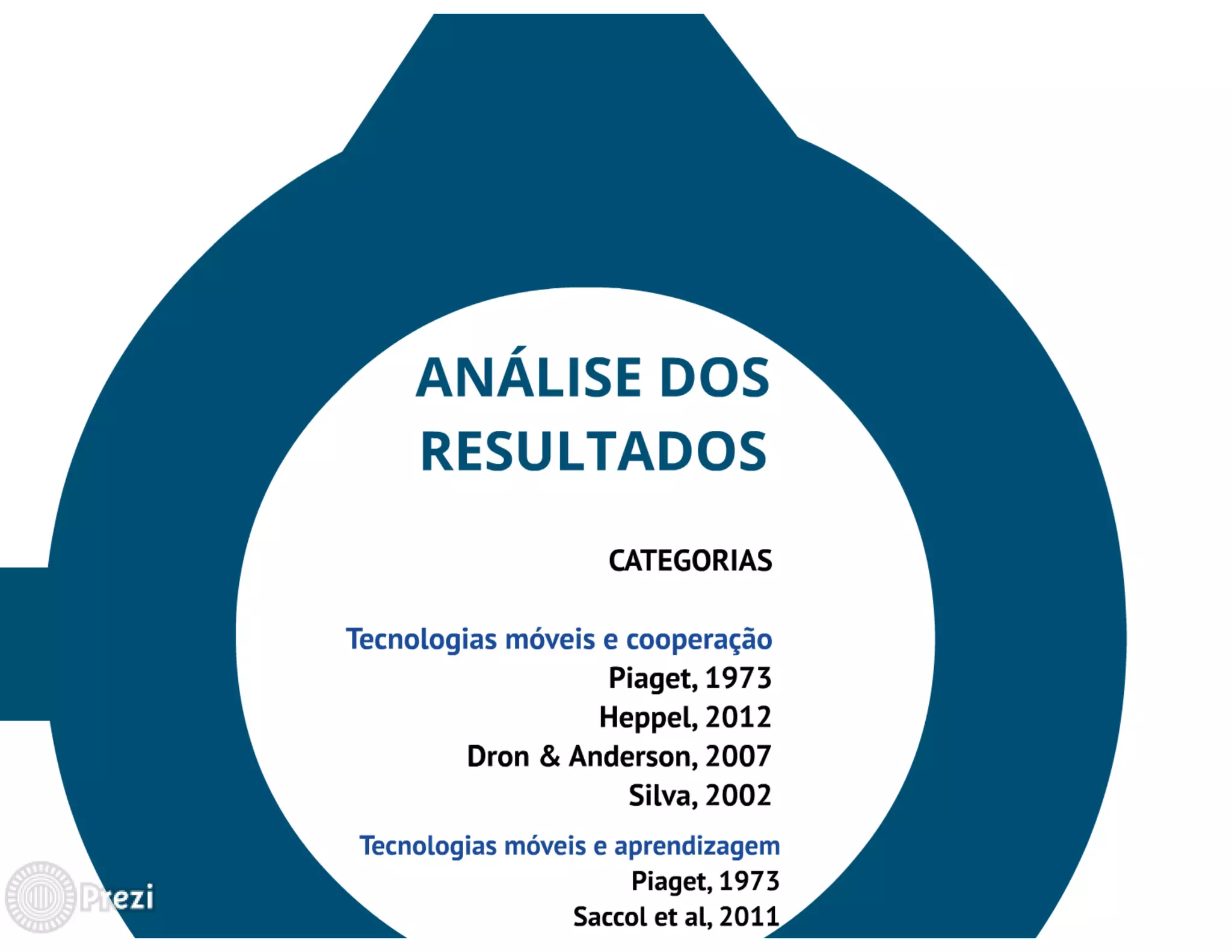 TABLETS NA EDUCAÇÃO: auxiliando na aprendizagem de alunos em exercício domiciliar