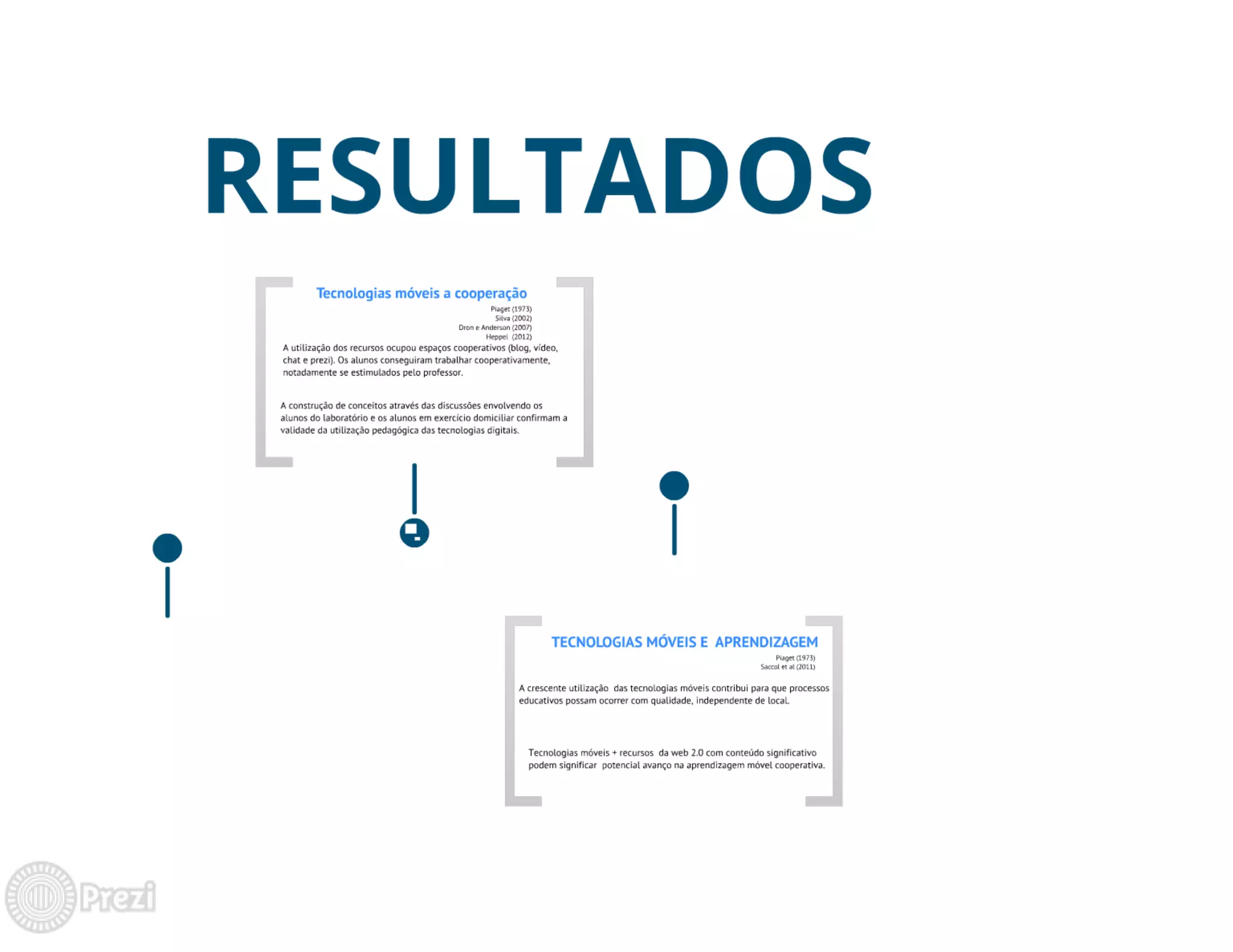 TABLETS NA EDUCAÇÃO: auxiliando na aprendizagem de alunos em exercício domiciliar