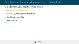 © 2013 AdobeSystems Incorporated. All Rights Reserved. AdobeConfidential.
Best Practices for Improving your return on MarTech
 Understand your Data Readiness Posture
 Implement a Data Layer
 Use a Tag Management System
 Audit tags monthly
 Benchmark
20
 