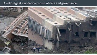 © 2013 Adobe Systems Incorporated. All Rights Reserved. Adobe Confidential.
A solid digital foundation consist of data and governance
 