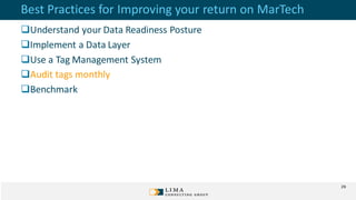 Best Practices for Improving your return on MarTech
Understand your Data Readiness Posture
Implement a Data Layer
Use a Tag Management System
Audit tags monthly
Benchmark
29
 