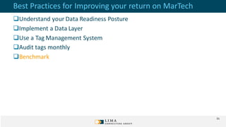 Best Practices for Improving your return on MarTech
Understand your Data Readiness Posture
Implement a Data Layer
Use a Tag Management System
Audit tags monthly
Benchmark
31
 