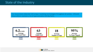 State of the Industry
Our Assessments detected 220 unique marketing technologies throughout all sectors. LCG and
ObservePoint maintain a list of approximately 220 MarTechs.
 