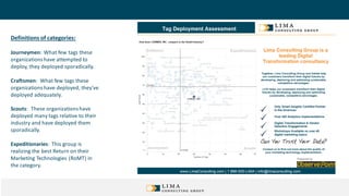 Definitions of categories:
Journeymen: What few tags these
organizations have attempted to
deploy, they deployed sporadically.
Craftsmen: What few tags these
organizations have deployed, they've
deployed adequately.
Scouts: These organizations have
deployed many tags relative to their
industry and have deployed them
sporadically.
Expeditionaries: This group is
realizing the best Return on their
Marketing Technologies (RoMT) in
the category.
 