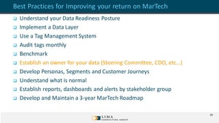 © 2013 AdobeSystems Incorporated. All Rights Reserved. AdobeConfidential.
Best Practices for Improving your return on MarTech
 Understand your Data Readiness Posture
 Implement a Data Layer
 Use a Tag Management System
 Audit tags monthly
 Benchmark
 Establish an owner for your data (Steering Committee, CDO, etc…)
 Develop Personas, Segments and Customer Journeys
 Understand what is normal
 Establish reports, dashboards and alerts by stakeholder group
 Develop and Maintain a 3-year MarTech Roadmap
39
 