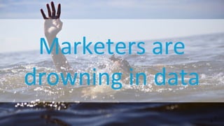 © 2013 Adobe Systems Incorporated. All Rights Reserved. Adobe Confidential.
Marketers are
drowning in data
5
5
 