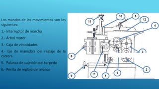 Los mandos de los movimientos son los
siguientes:
1.- Interruptor de marcha
2.- Árbol motor
3.- Caja de velocidades
4.- Eje de maniobra del reglaje de la
carrera
5.- Palanca de sujeción del torpedo
6.- Perilla de reglaje del avance
 