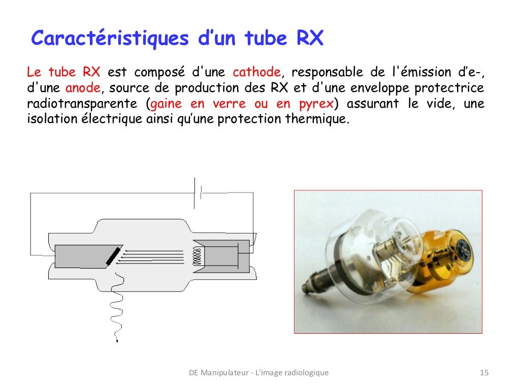 L’ image radiologique part 2 cours du 11 092012